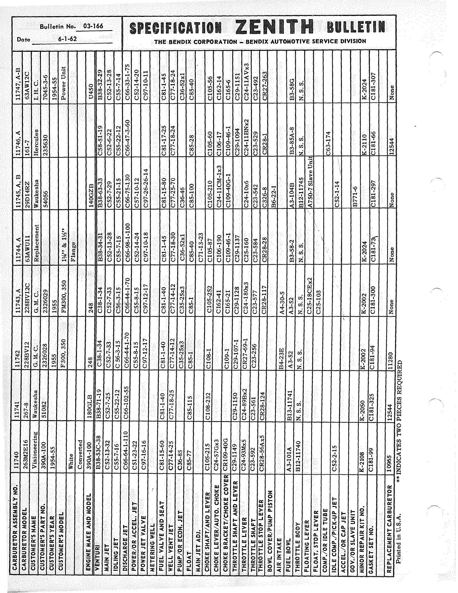 n_Zenith Carb Specifications 165.jpg